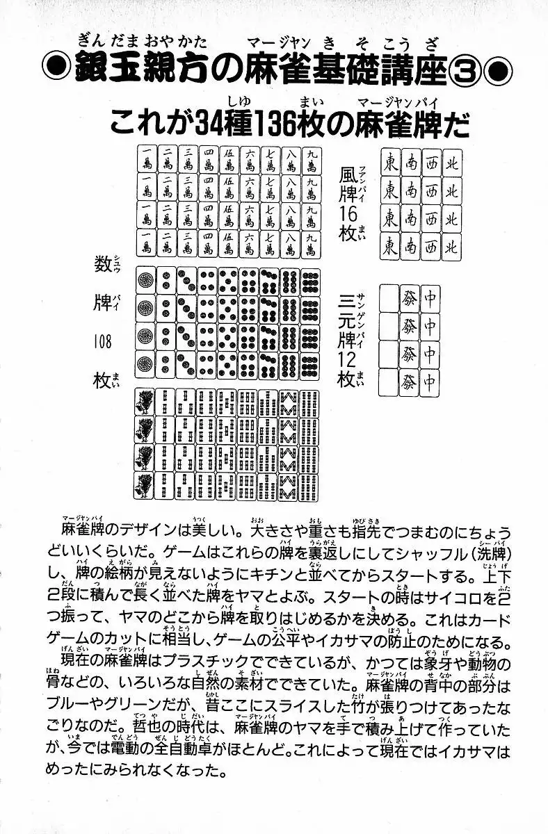 Legendary Gambler Tetsuya Chapter 9 20